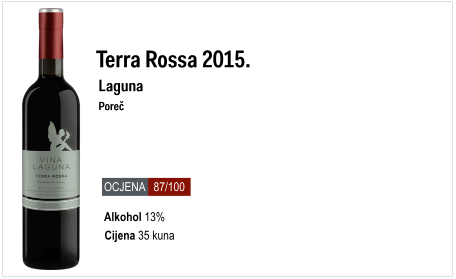 Terra Rossa 2015.001