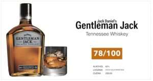gentleman-jack-ID