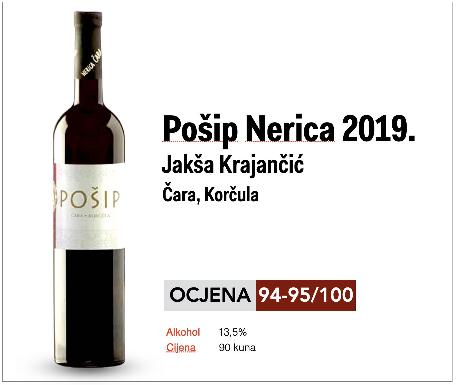posip-nerica-2019-ID