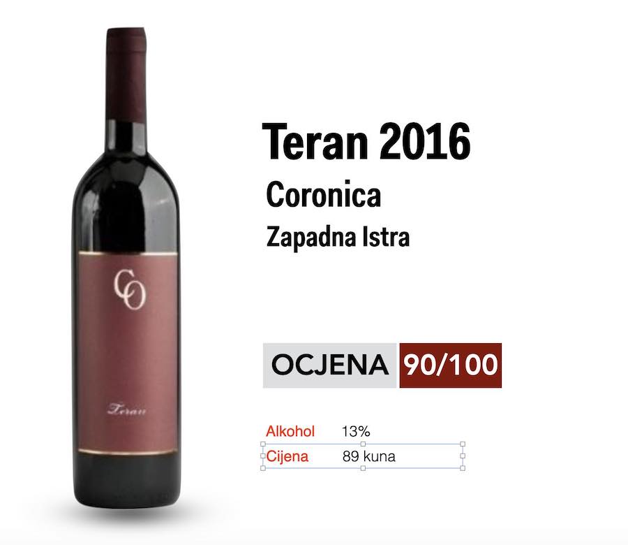 coronica-teran-2016-ID