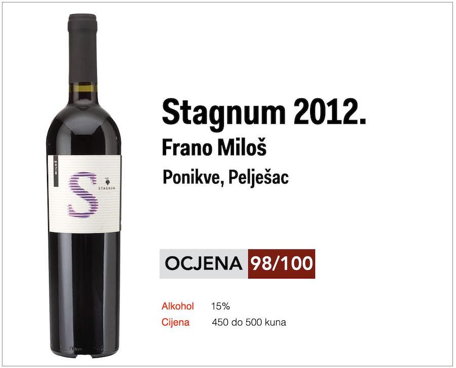 milos-stagnum-2012-ID