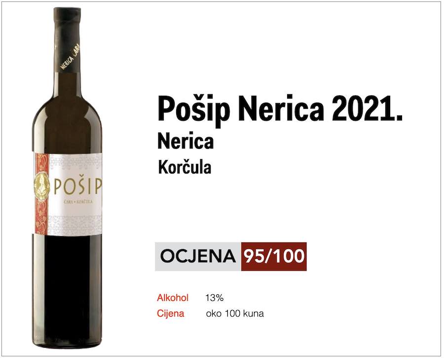 nerica-2021-ID
