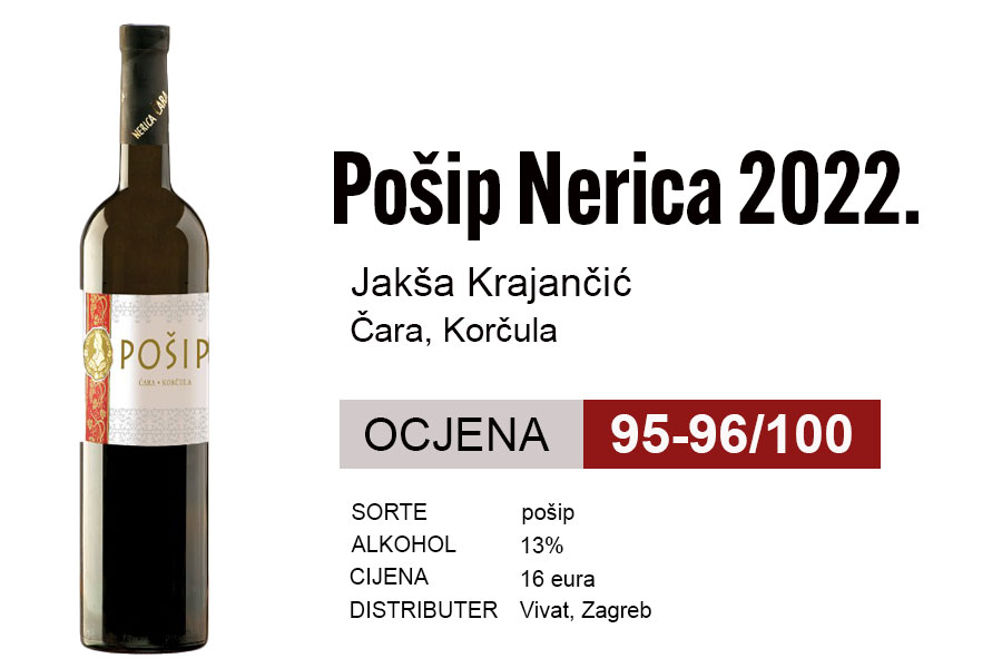 posip-nerica-2022-ID