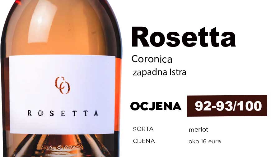 coronica-rosetta-id